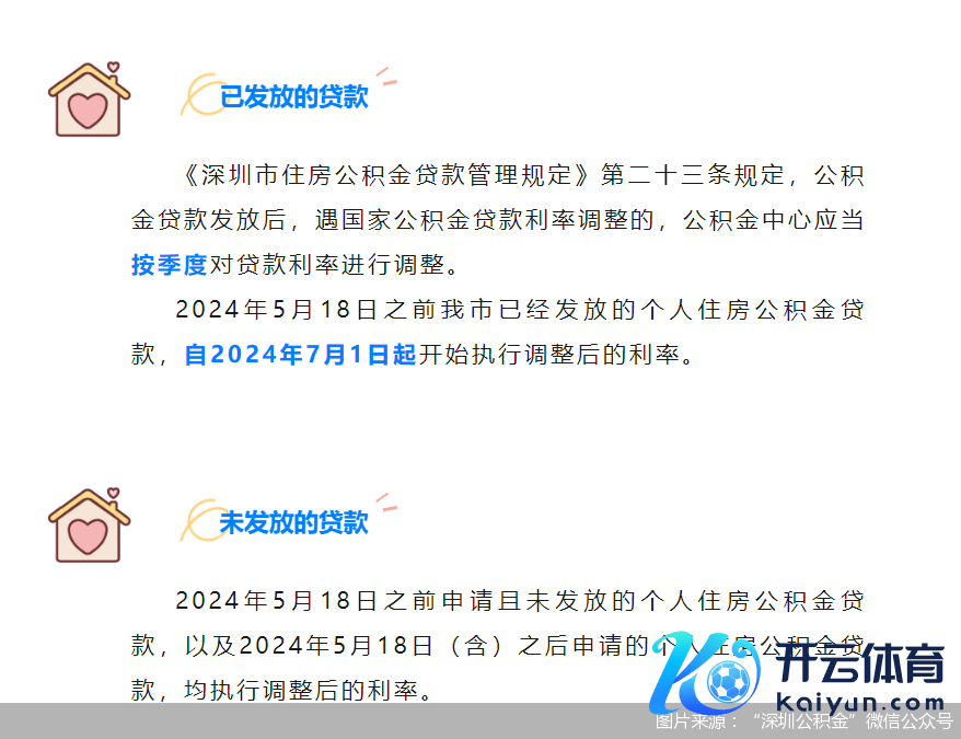 图片起头：深圳公积金微信公众号